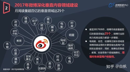 极速推的优势解析