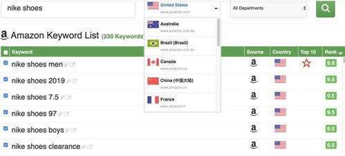 数据驱动的风控与效率优化