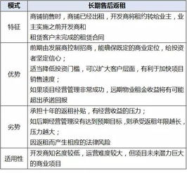 一、深入了解美客多的禁限售政策