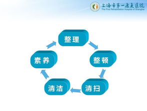 二、 避免在图片上添加促销文字或水印