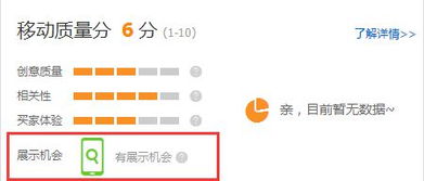 大促前夕开启直通车：是否有效，影响因素有哪些？