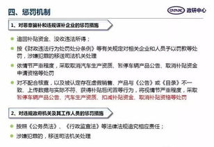 SLS尾程配送政策核心解读