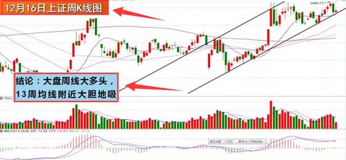 一、启运港：物流之旅的起点