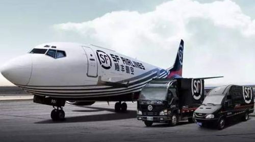 顺丰的海外拓展之路