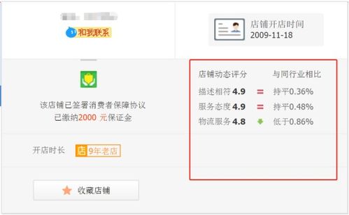 二、 影响自然搜索流量的关键因素