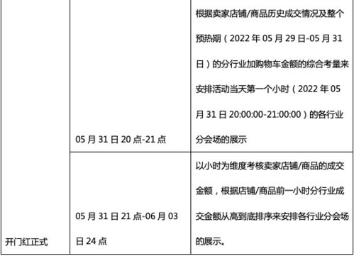 五、活动时间安排