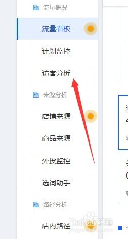 一、宝贝上下架时间优化