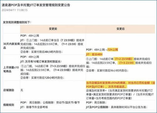 关注平台政策和支持