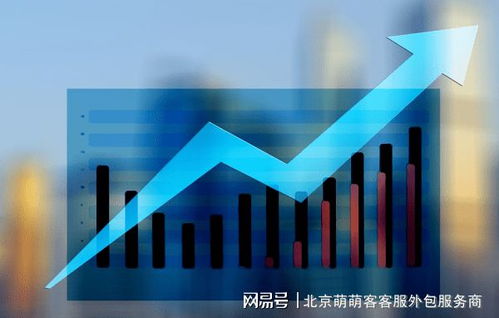 客服团队培训：文化融入与实战演练