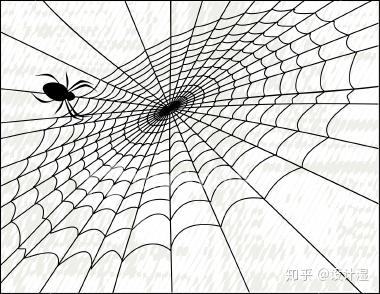 手淘流量的抓取原理