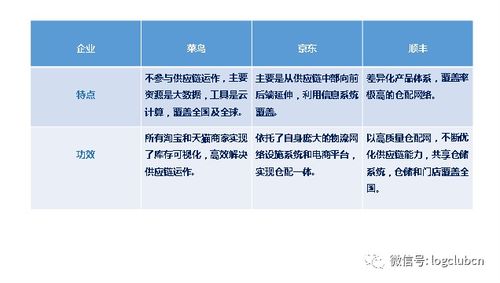 爆款商品的销售策略