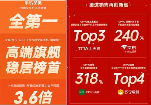 三、 京东品牌优选的寻找之道