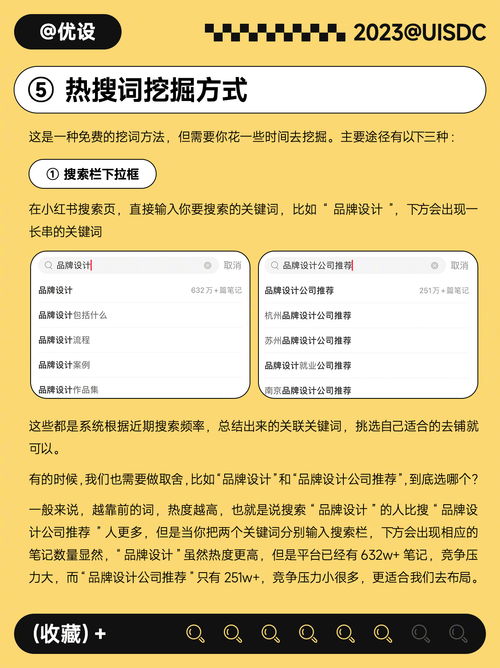 四、 合理使用标签，提高内容可搜索性