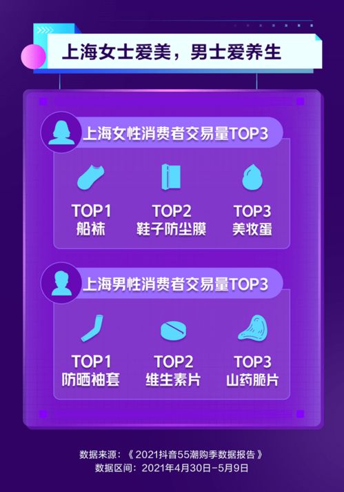 2. 组套商品拆单规则