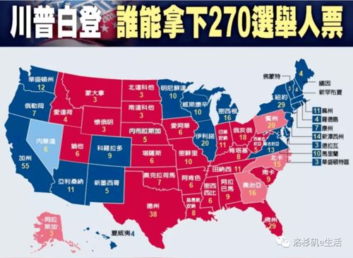 一、 内华达州注册美国公司的全面优势