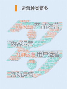 1. 按服务对象分类