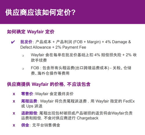 三、 入驻流程与资质要求