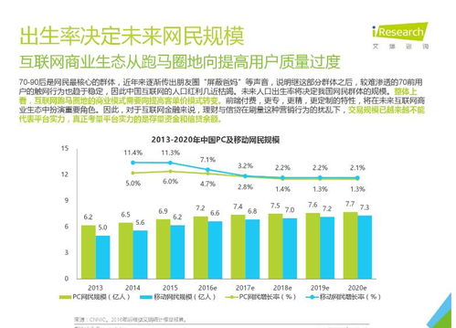 二、 竞争力提升：人才引进与业务拓展