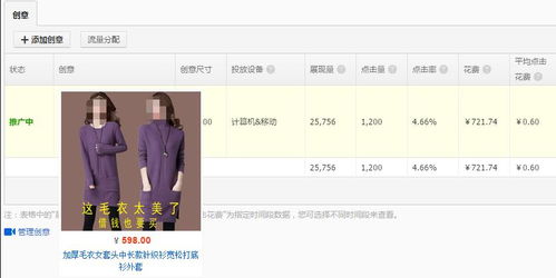 一、 直通车点击率的重要性及其影响因素