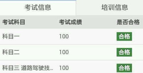 二、直通车补单操作容易被查的原因