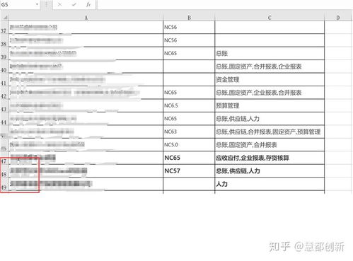 一达通外贸服务准入条件