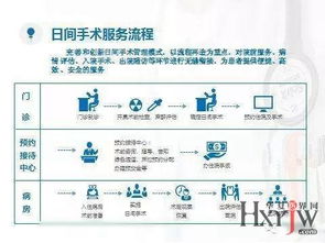郭礼 吉林省长春市第一货运公司 专辑: 经济与管理科学 专题: 企业经济 手机阅读 即刻使用手机阅读