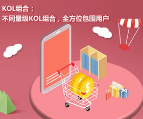 3. 关注平台提供的“可合作”标签