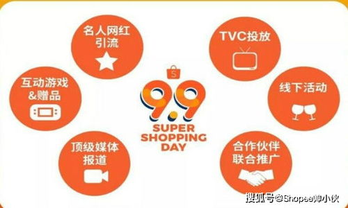 市场和竞争对手分析：把握市场动态