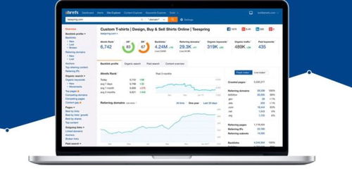 4. Ahrefs