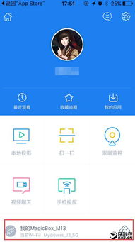 4. 利润空间有限