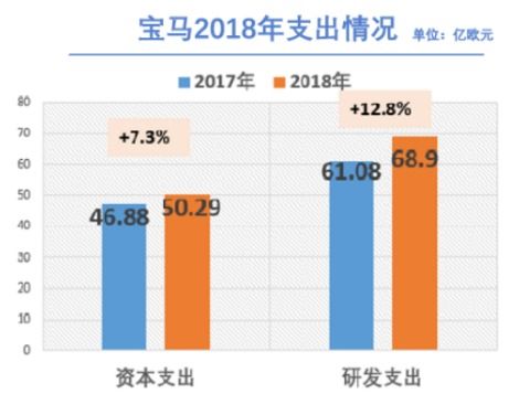 一、网店销量可依造假吗？