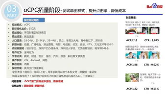 四、 超级推荐优化策略