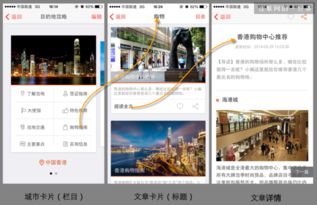 一、 ：产品描述的重要性