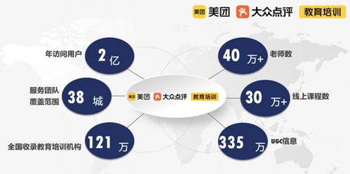 一、 泛流量与精准流量的平衡艺术