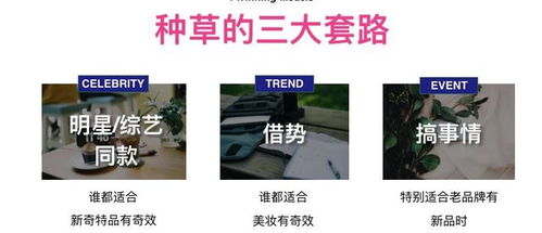 一、 为什么要进行种草营销