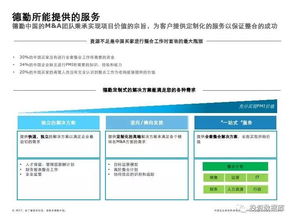 精准导航：如何准确挑选美国商标注册的具体分类和项目