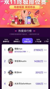 一、 淘宝直播的兴起与新手主播的困惑