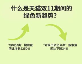 2. 消费者绿色购买行为的影响因素