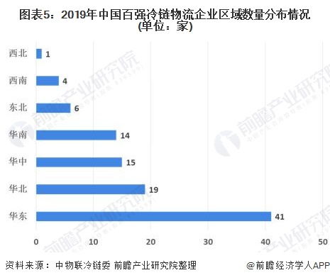 三、 行业挑战与应对策略