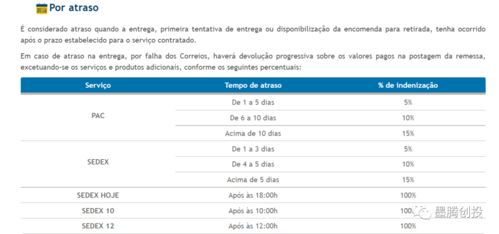Shopee巴西市场战略布局进一步深化