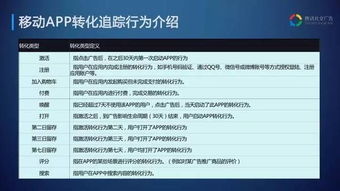 如何追踪转化效果？