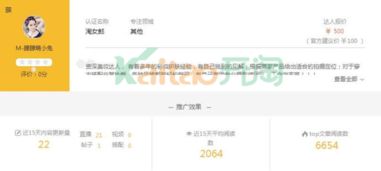 三、淘宝直播带货提成比例的计算方法