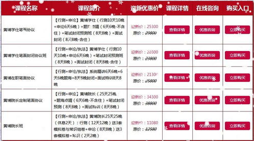 客服人员子账号的3分钟响应率详情查堪：千牛特价版卖家工作台——店铺首页——综合指标详情...