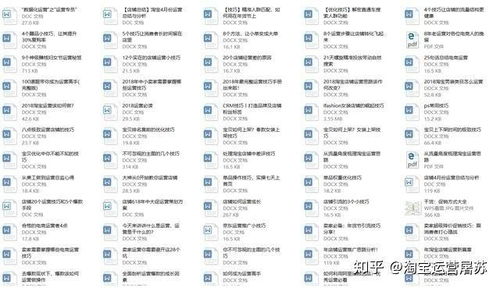 一、 淘宝运营入门难易度解析