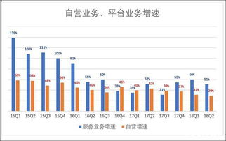 二、 撰写京东试用报告的技巧
