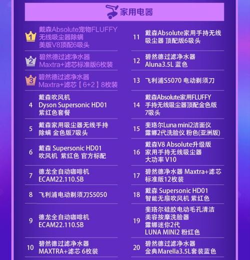 2.京东全球购运营模式简介