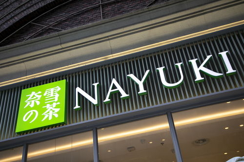 1. 店铺表现不佳