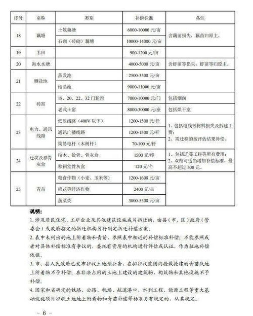 物流交接的时间安排与平台推荐的物流公司