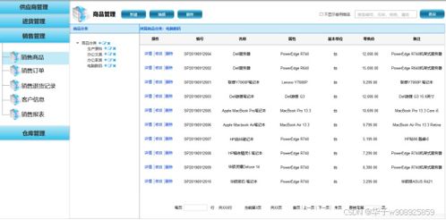 二、 Ozon仓库管理系统布局与优势
