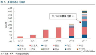 九、 财务部门的重要性